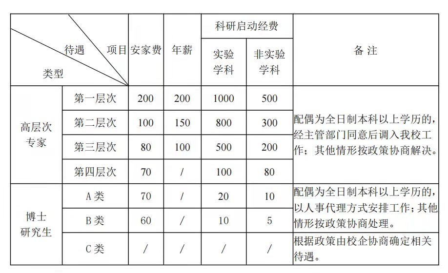千亿国际qy18vip